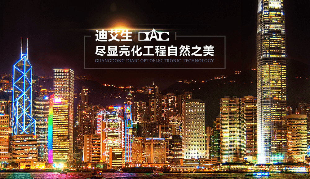 独立站的网站